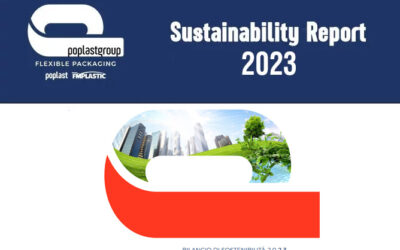 Sustainability Report 2023